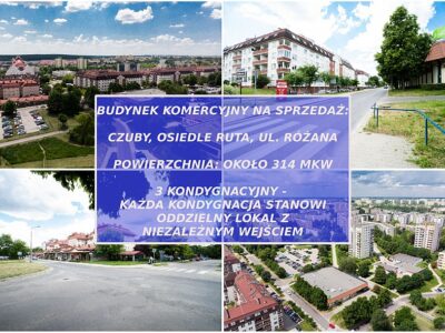 Inwestycja - budynek komercyjny: 3 lokale, Lublin