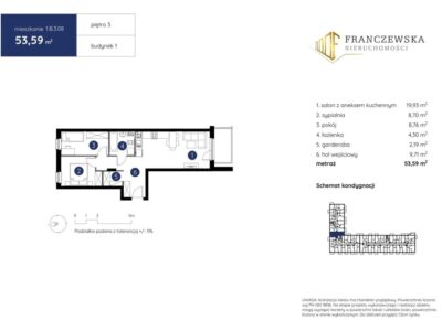 3 pokojowe mieszkanie Bazylianówka blisko Centrum