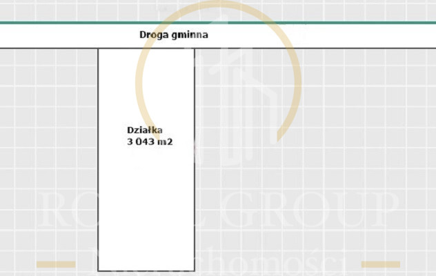 Działka budowlana