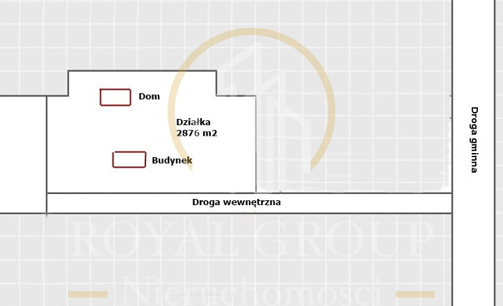 Działka budynki