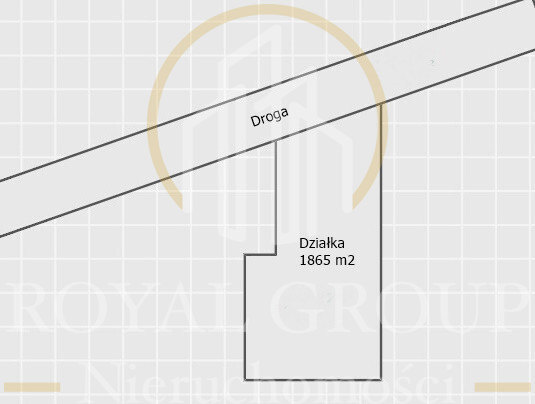 Działka zagrodowa