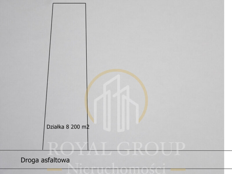 Działka budowlana 8 200 m2