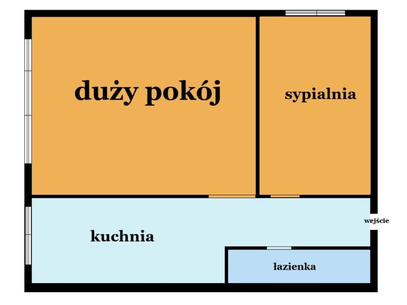 Dwupokojowe mieszkanie z dobrym rozkładem