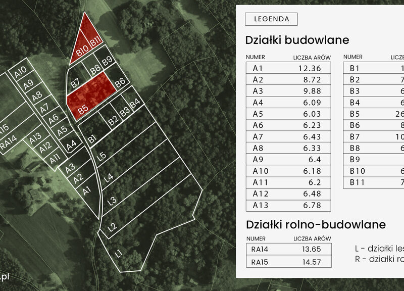 Działka budowlana- Tuchów- Małopolska