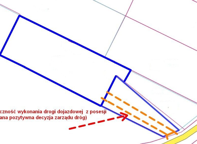 Dom/siedlisko na wsi 35 km od Lublina.