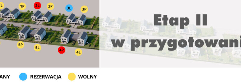 Dom z garażem i działką w cenie mieszkania