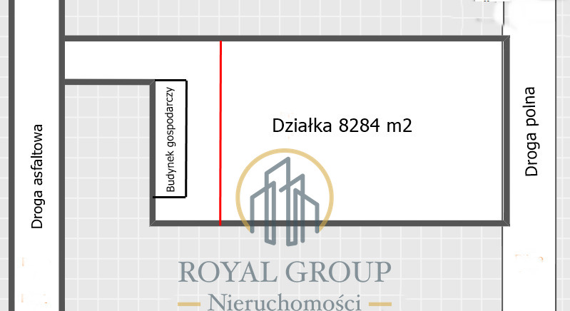 DZIAŁKA na SPRZEDAŻ , PRZYTOCZNO