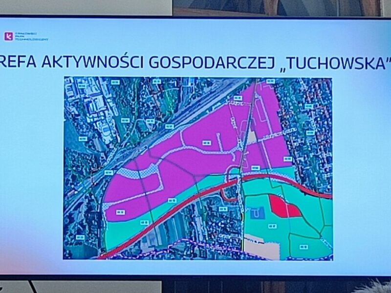 Na sprzedaż działka przemysłowa w Tarnowie - ,  na
