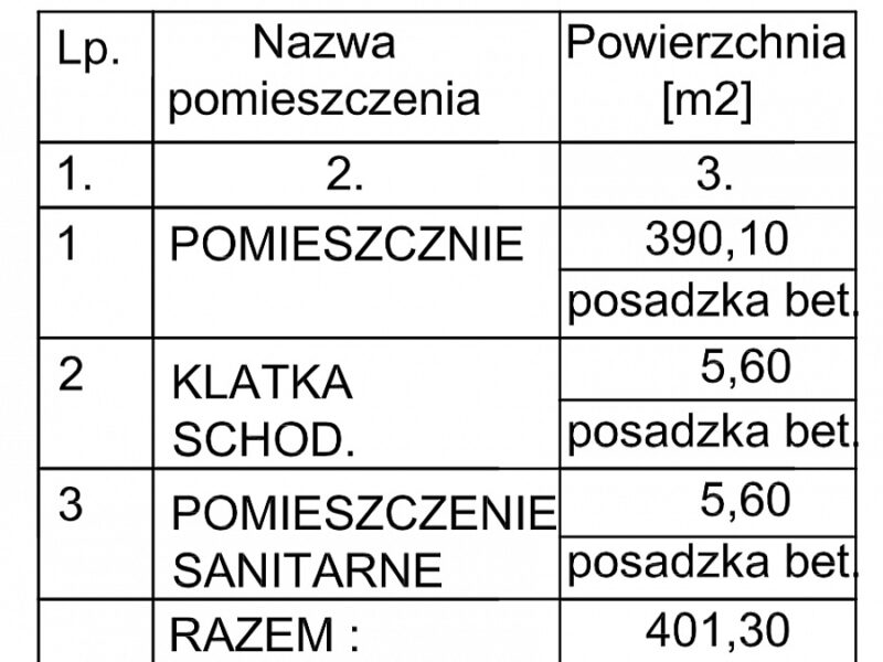 Powierzchnia open space o wysokim standardzie - ogłoszenia
