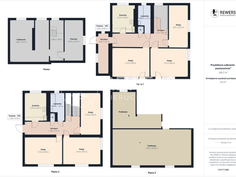 Dom 200m2 z działką 955m2 Kazimierzówka